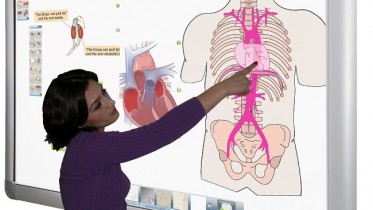 Bảng tương tác Touch IT - Giải pháp cho phòng học, phòng họp thông minh 